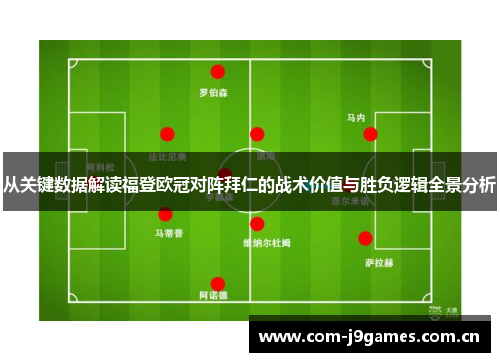 从关键数据解读福登欧冠对阵拜仁的战术价值与胜负逻辑全景分析